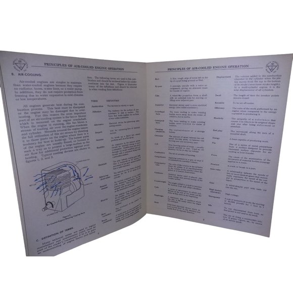 Air Cooled Engines Mechanics Training Manual 1974 Engine Service Association - Picture 10 of 14